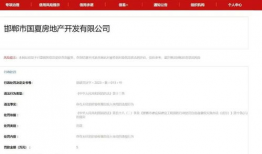 邯郸地产爆料事件最新,揭开行业黑幕，购房者权益如何保障？